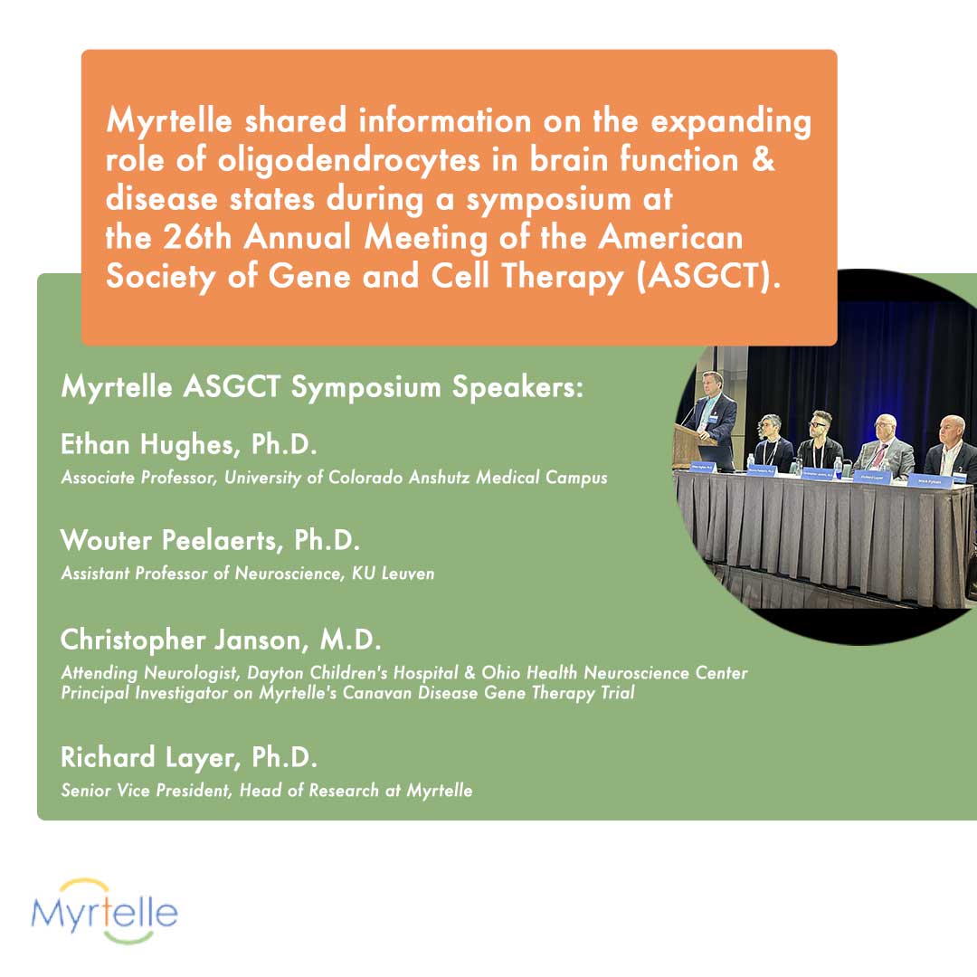 Watch Now Myrtelle Asgct Symposium Presentations Myrtelle Inc