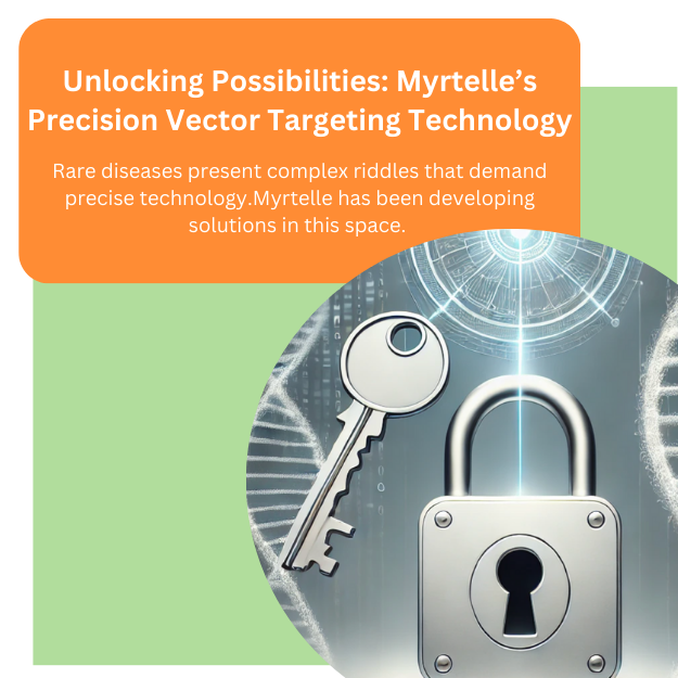 Myrtelle’s Precision Vector Targeting Technology - Myrtelle, Inc.